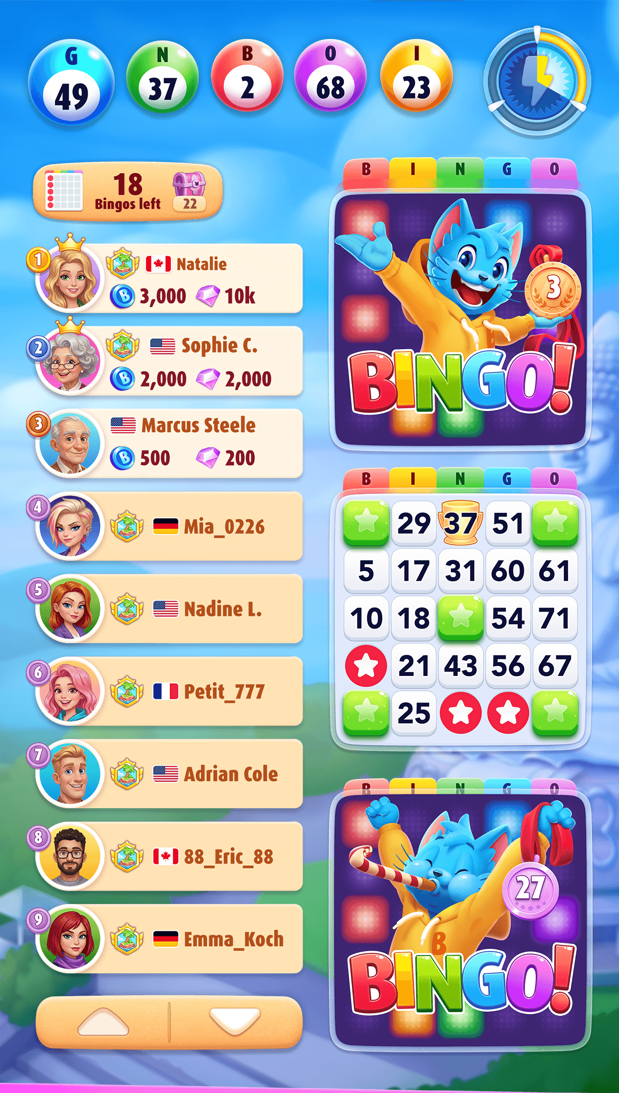 A Bingo Blitz room showing a live leaderboard of players alongside bingo cards and a Bingos left counter