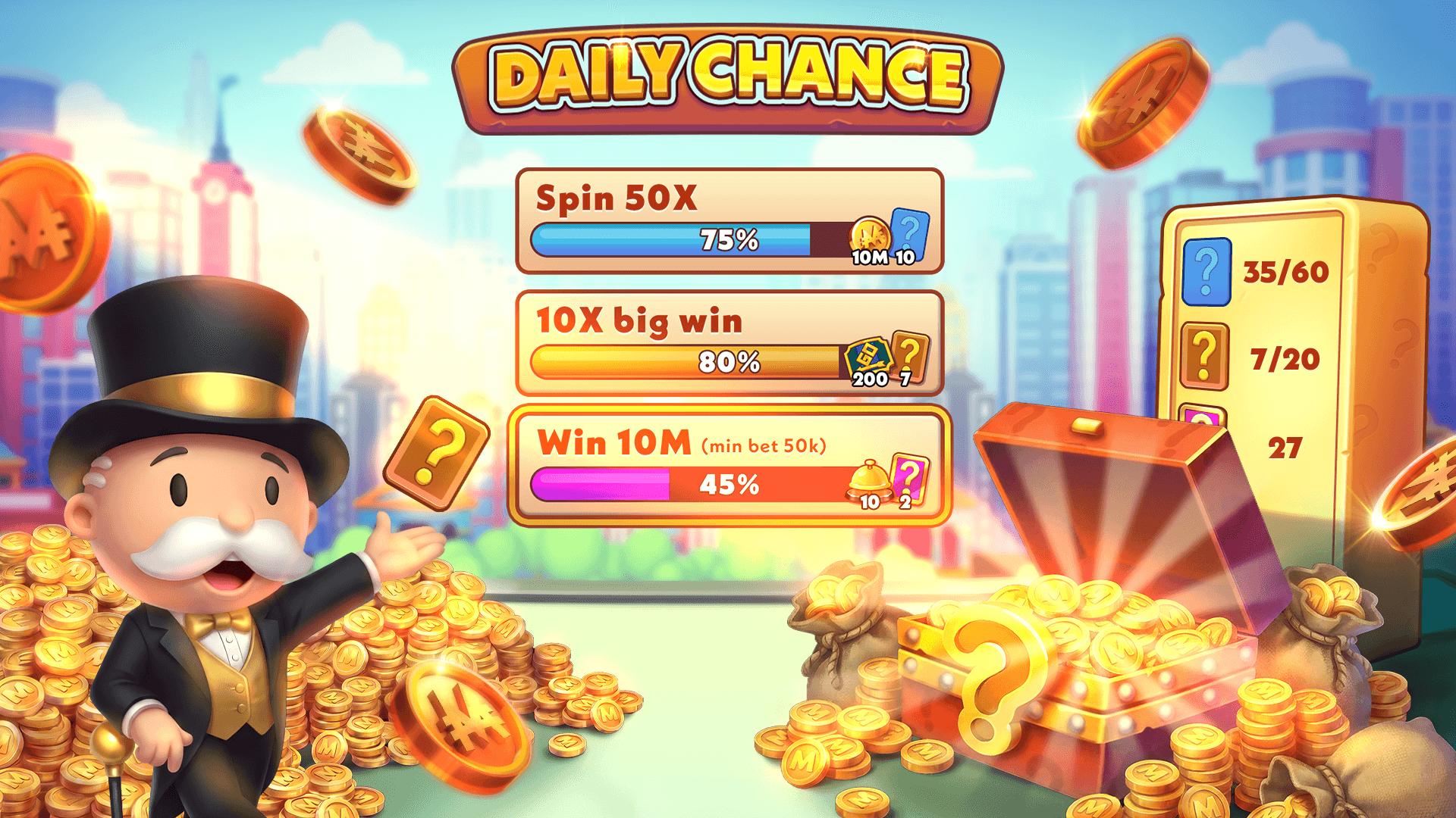 The Daily Chance panel in MONOPOLY Slots, three tasks with progress bars: Spin 50X at 75% paying 10M Coins and 10 cards, 10X big win at 80%, and Win 10M with a minimum bet of 50K at 45%, beside Mr. Monopoly with piles of coins and a board counting collected cards at 35/60, 7/20 and 27