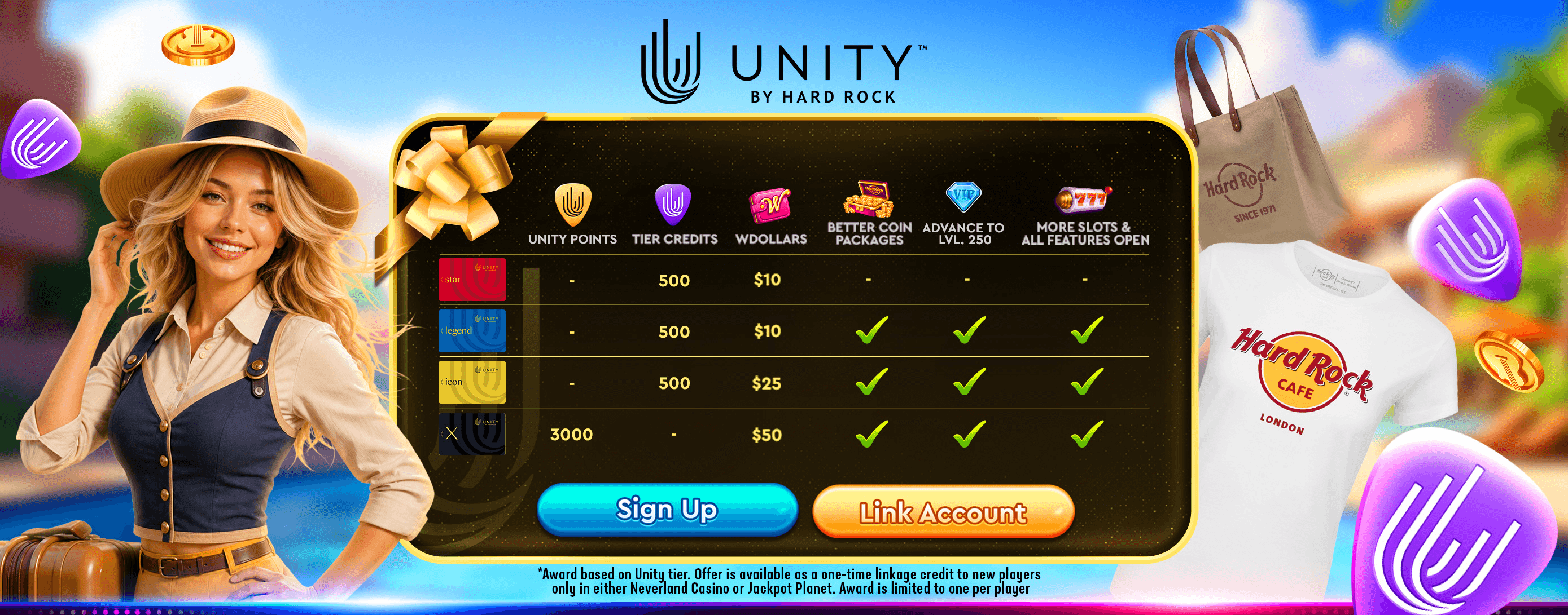 The Unity by Hard Rock tier table in Neverland Casino, listing Unity Points and Tier Credits against each tier's benefits